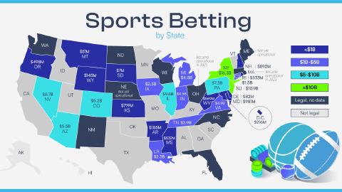 Explore Online Sports Betting: A Comprehensive Guide